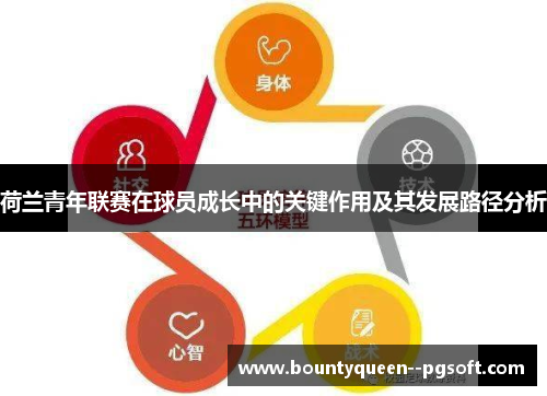 荷兰青年联赛在球员成长中的关键作用及其发展路径分析 荷兰青年联赛在球员成长中的关键作用及其发展路径分析