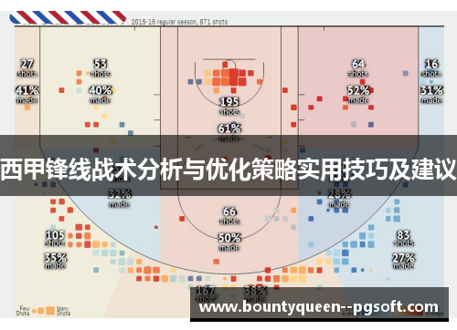 西甲锋线战术分析与优化策略实用技巧及建议 西甲锋线战术分析与优化策略实用技巧及建议