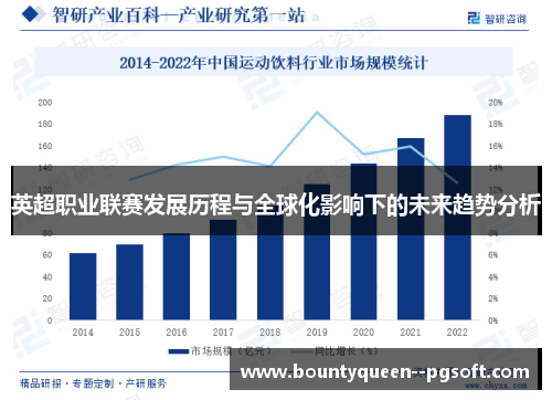英超职业联赛发展历程与全球化影响下的未来趋势分析 英超职业联赛发展历程与全球化影响下的未来趋势分析