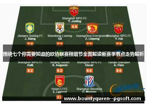 围绕七个你需要知道的欧协联赛程细节全面解读新赛季看点走势解析