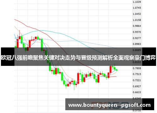 欧冠八强前瞻聚焦关键对决走势与晋级预测解析全面观察豪门博弈