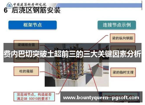 费内巴切突破土超前三的三大关键因素分析
