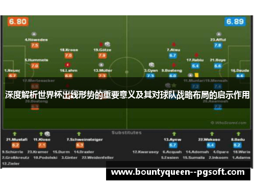 深度解析世界杯出线形势的重要意义及其对球队战略布局的启示作用 深度解析世界杯出线形势的重要意义及其对球队战略布局的启示作用